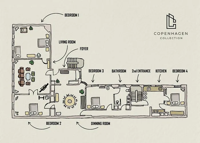 Luxury 260 Sqm With 4br Overlooking Kings Garden * Kopenhagen
